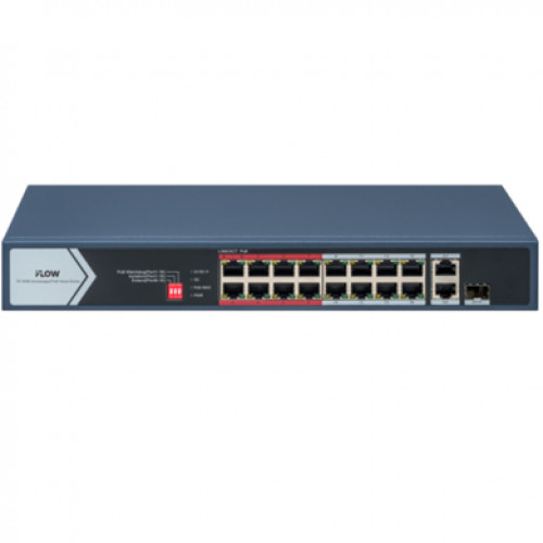 iFLOW F-SW-EU418POE-V/L
