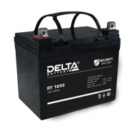 Delta DT 1233