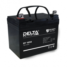 Delta DT 1233