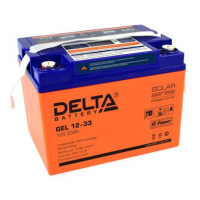 Delta GEL 12-33