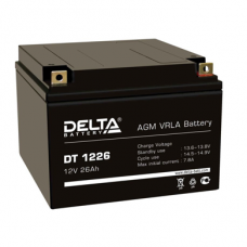 Delta DT 1226