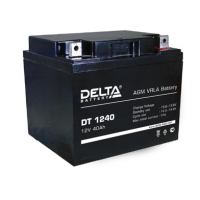 Delta DT 1240