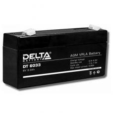 Delta DT 6033